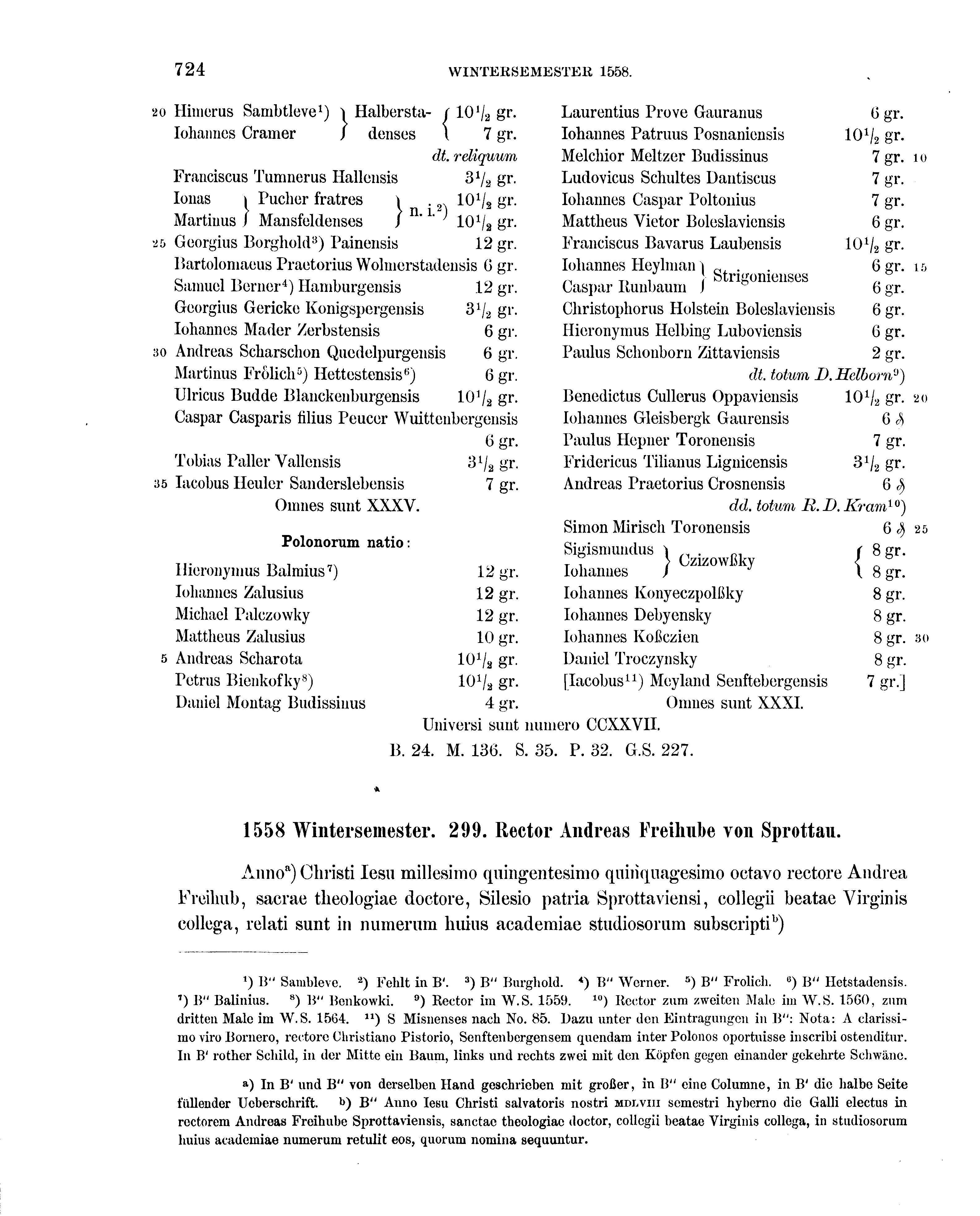Historische Urkunde Seite 724 aus Band cds2_16