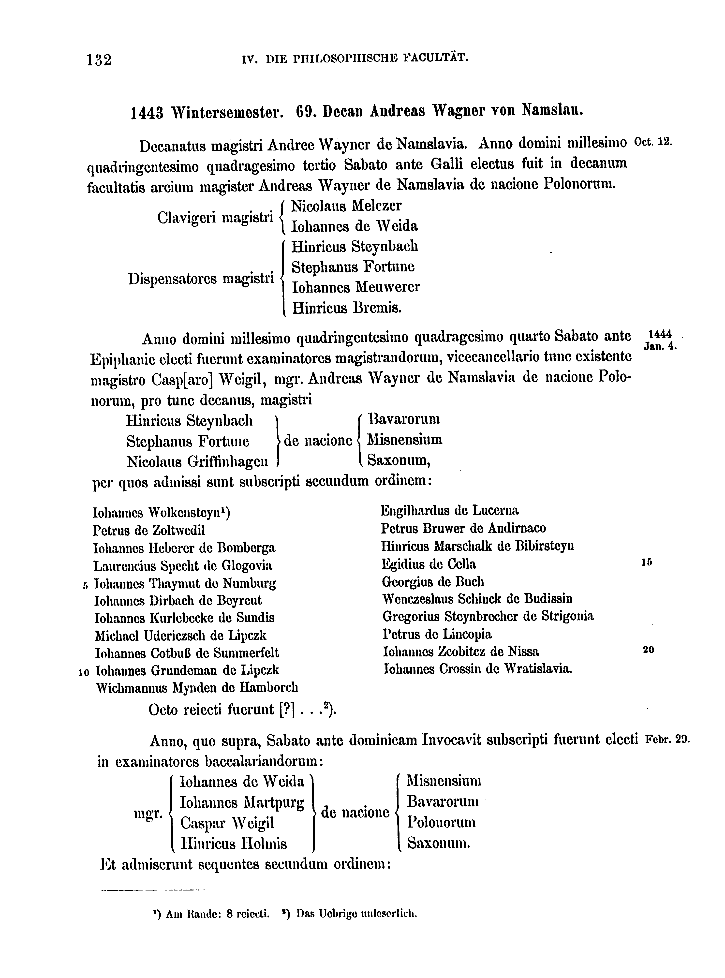 Historische Urkunde Seite 132 aus Band cds2_17