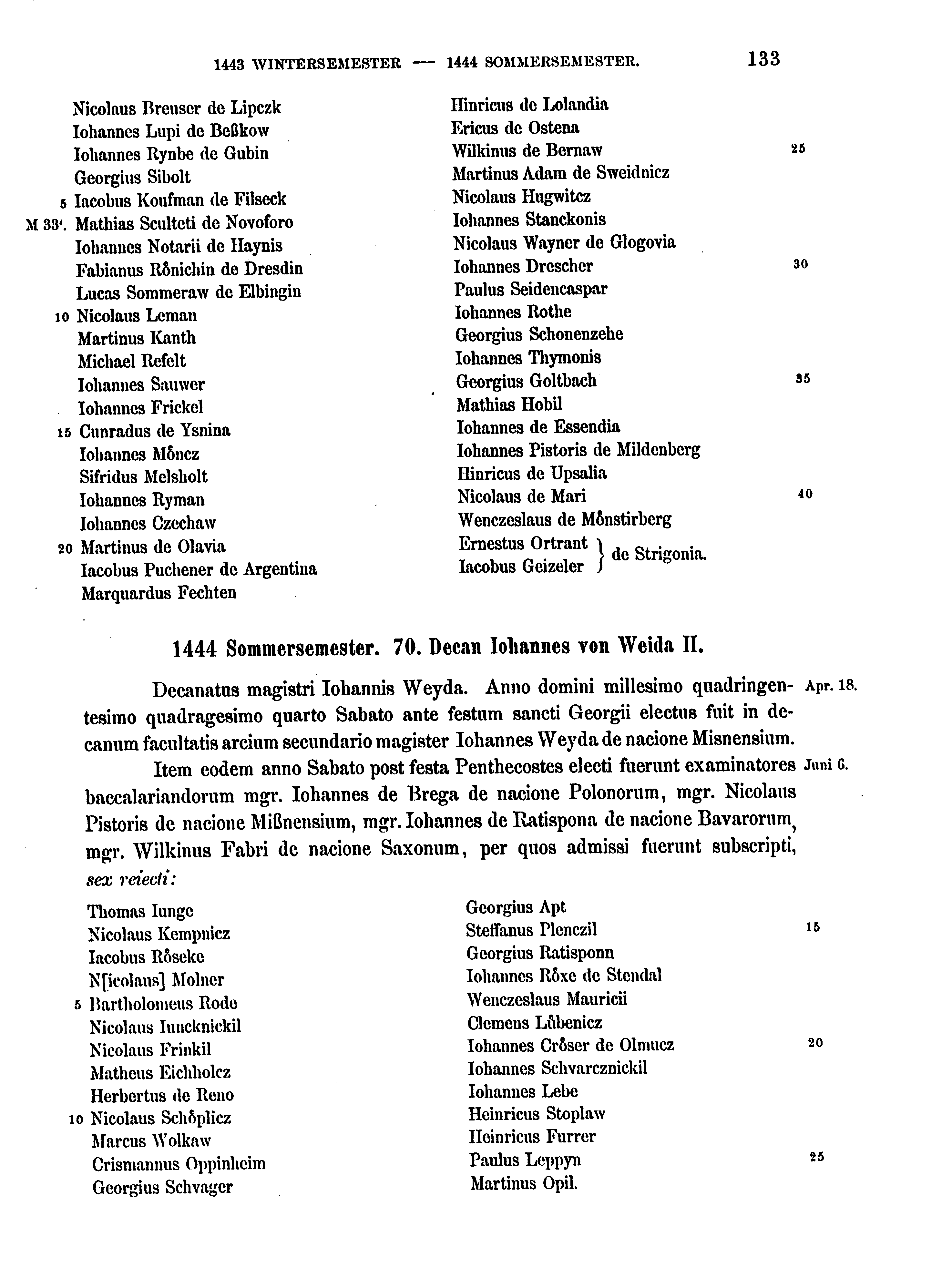 Historische Urkunde Seite 133 aus Band cds2_17