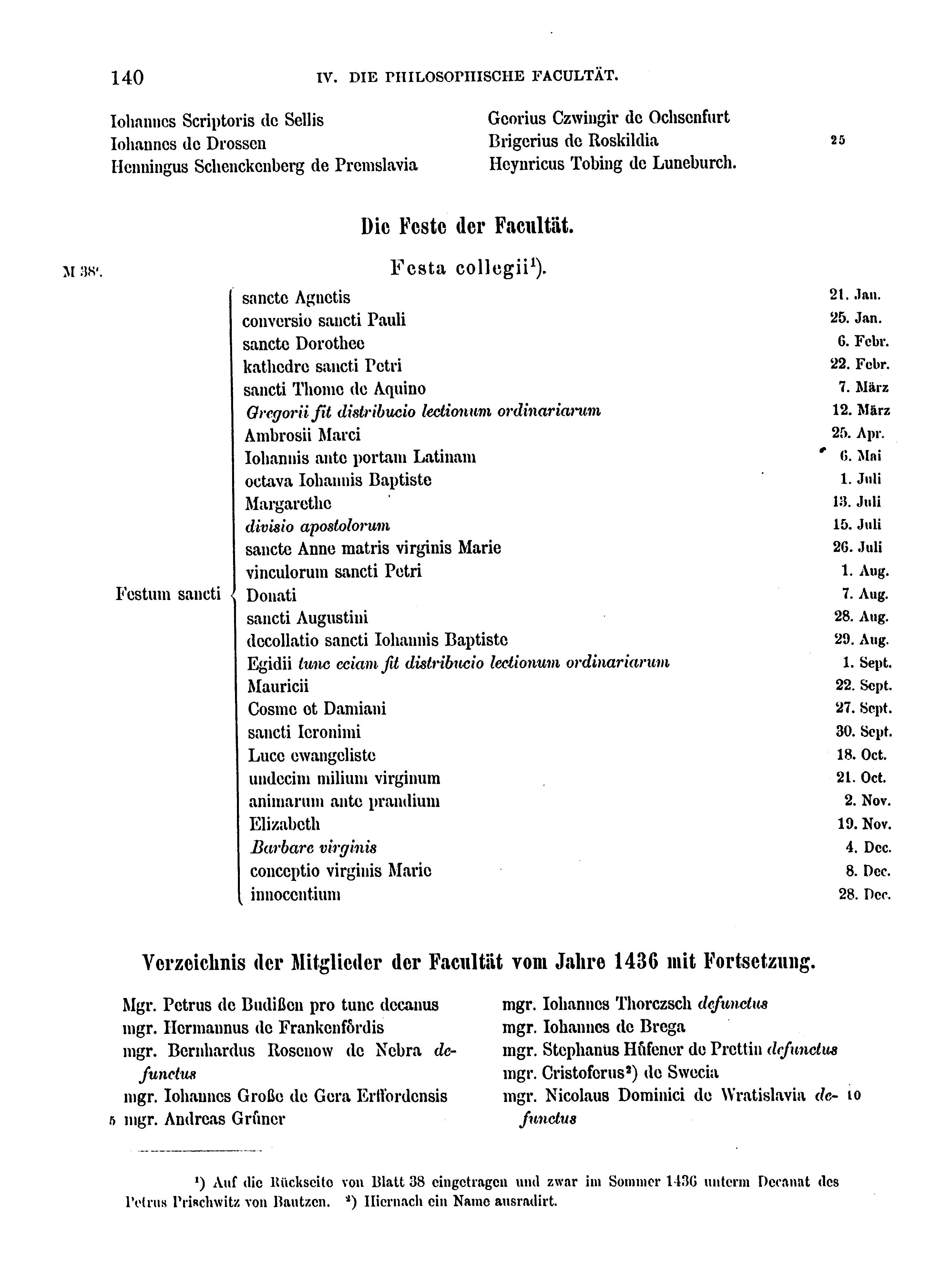 Historische Urkunde Seite 140 aus Band cds2_17
