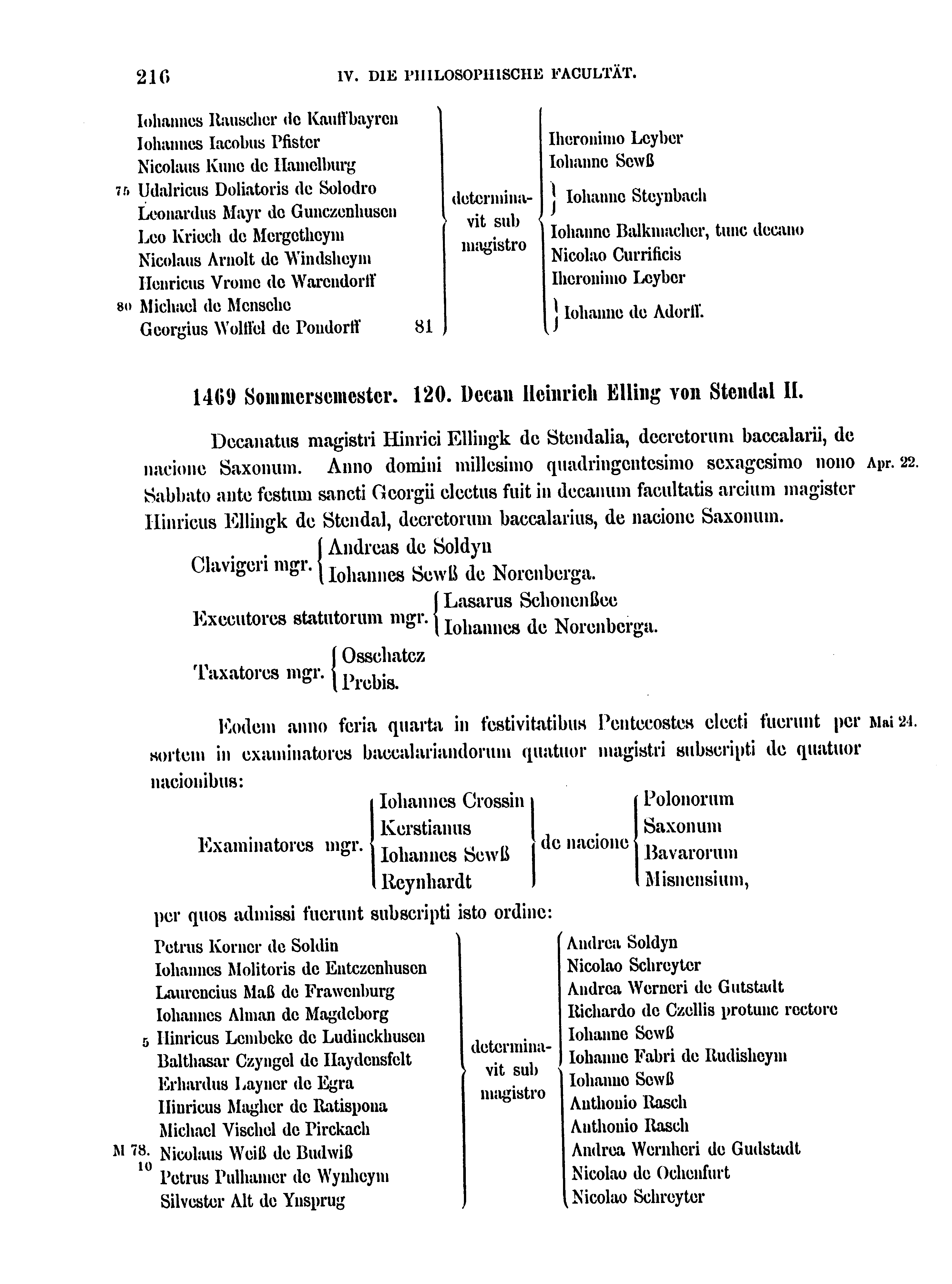 Historische Urkunde Seite 216 aus Band cds2_17