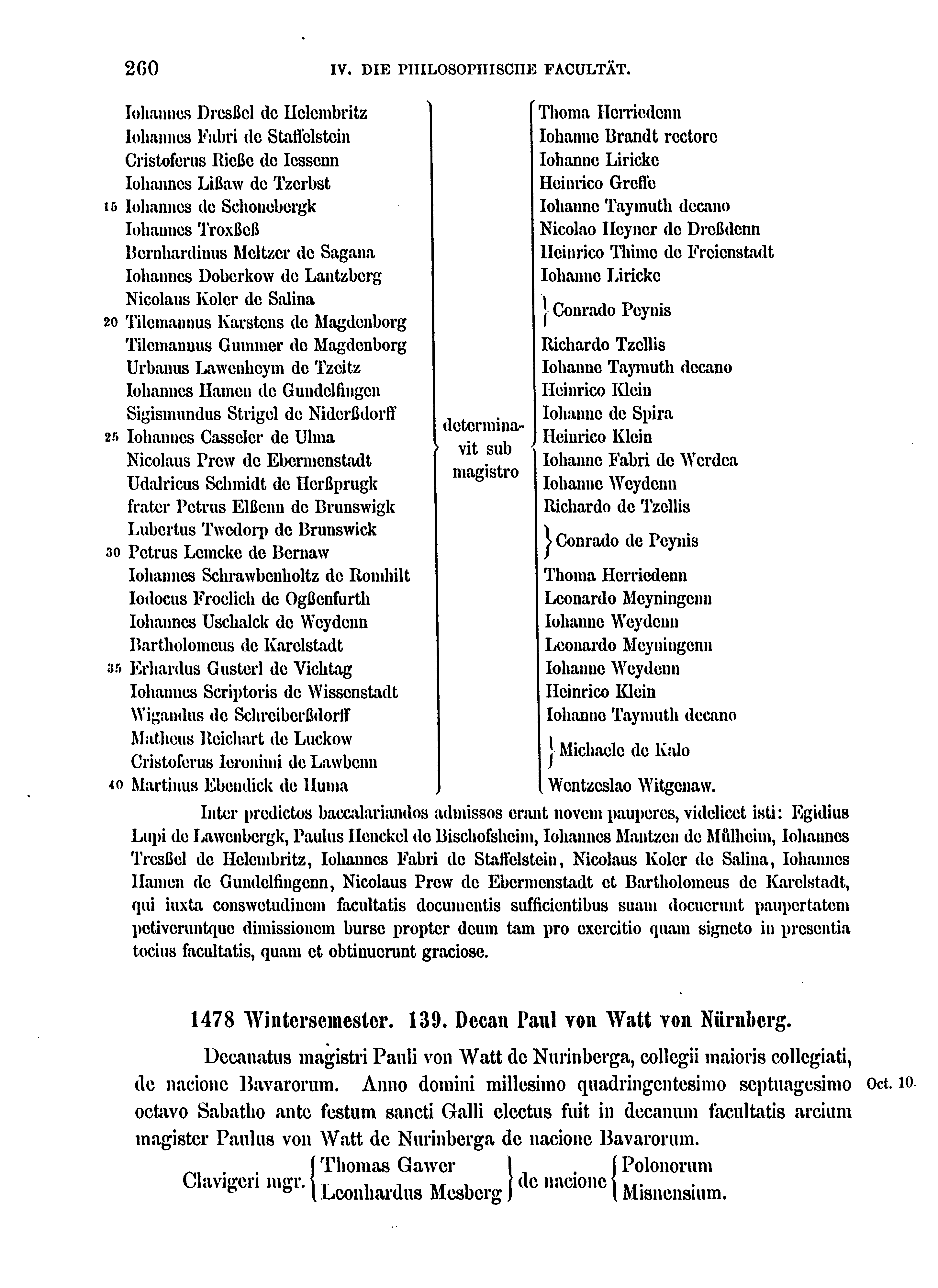 Historische Urkunde Seite 260 aus Band cds2_17