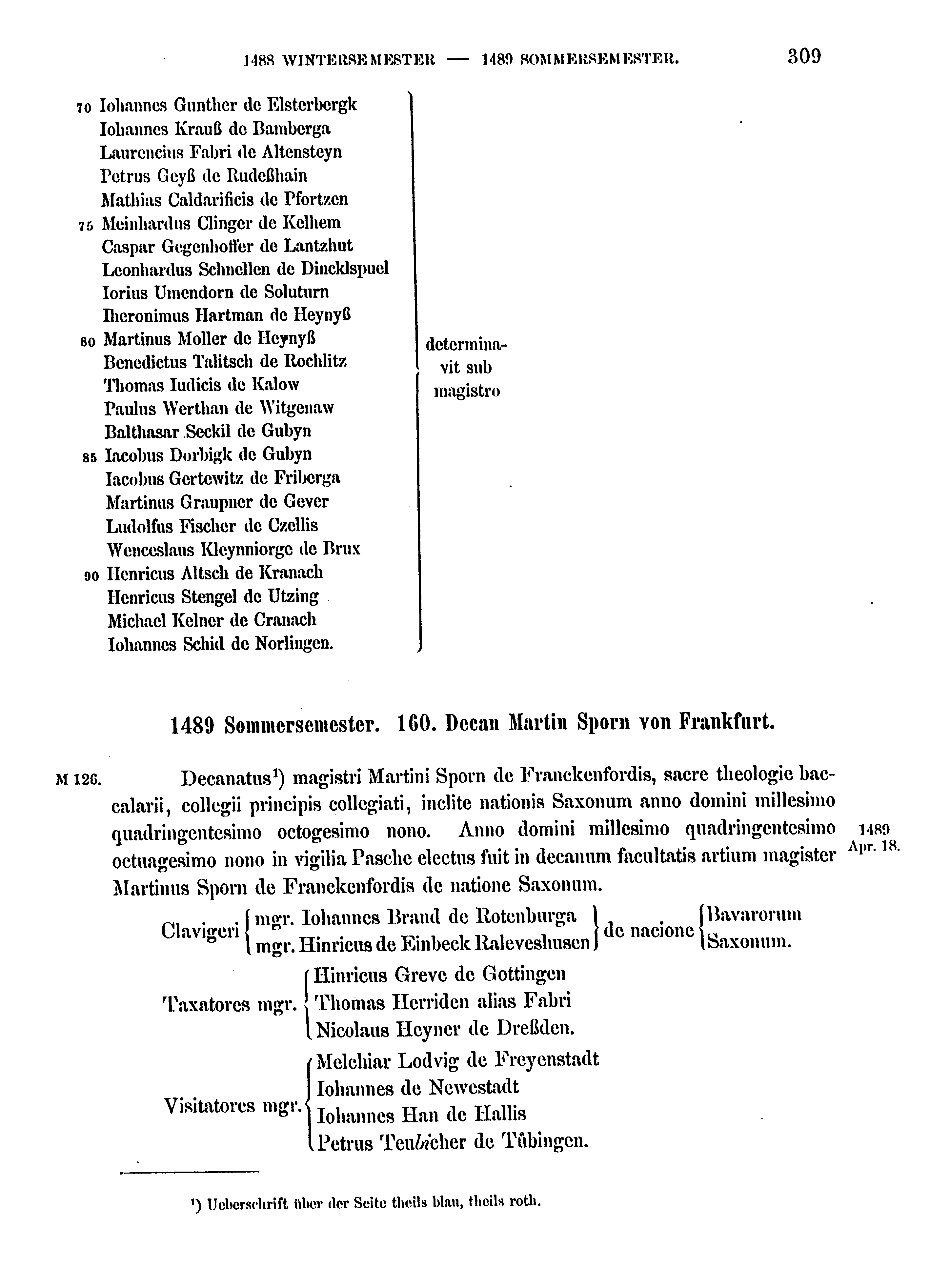 Historische Urkunde Seite 309 aus Band cds2_17