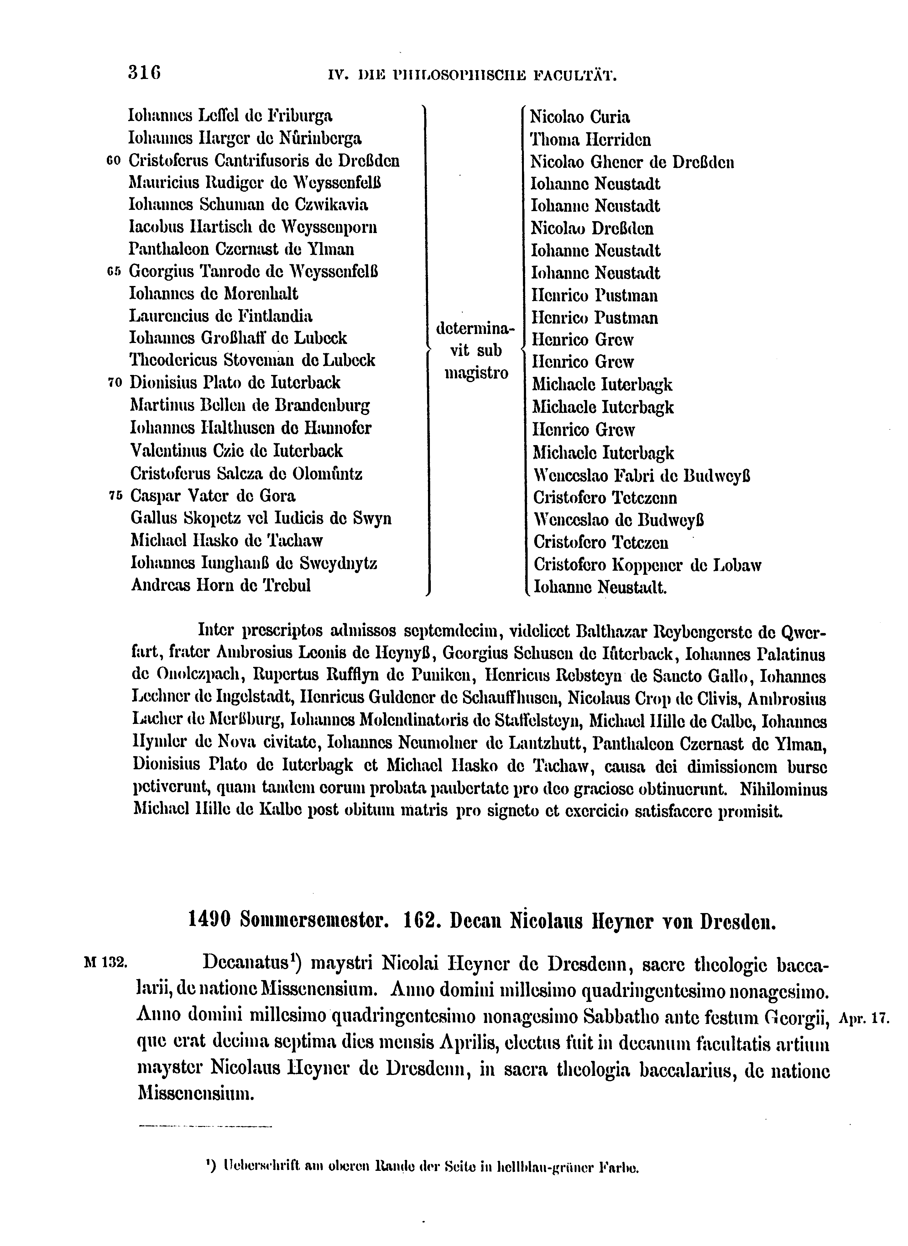 Historische Urkunde Seite 316 aus Band cds2_17