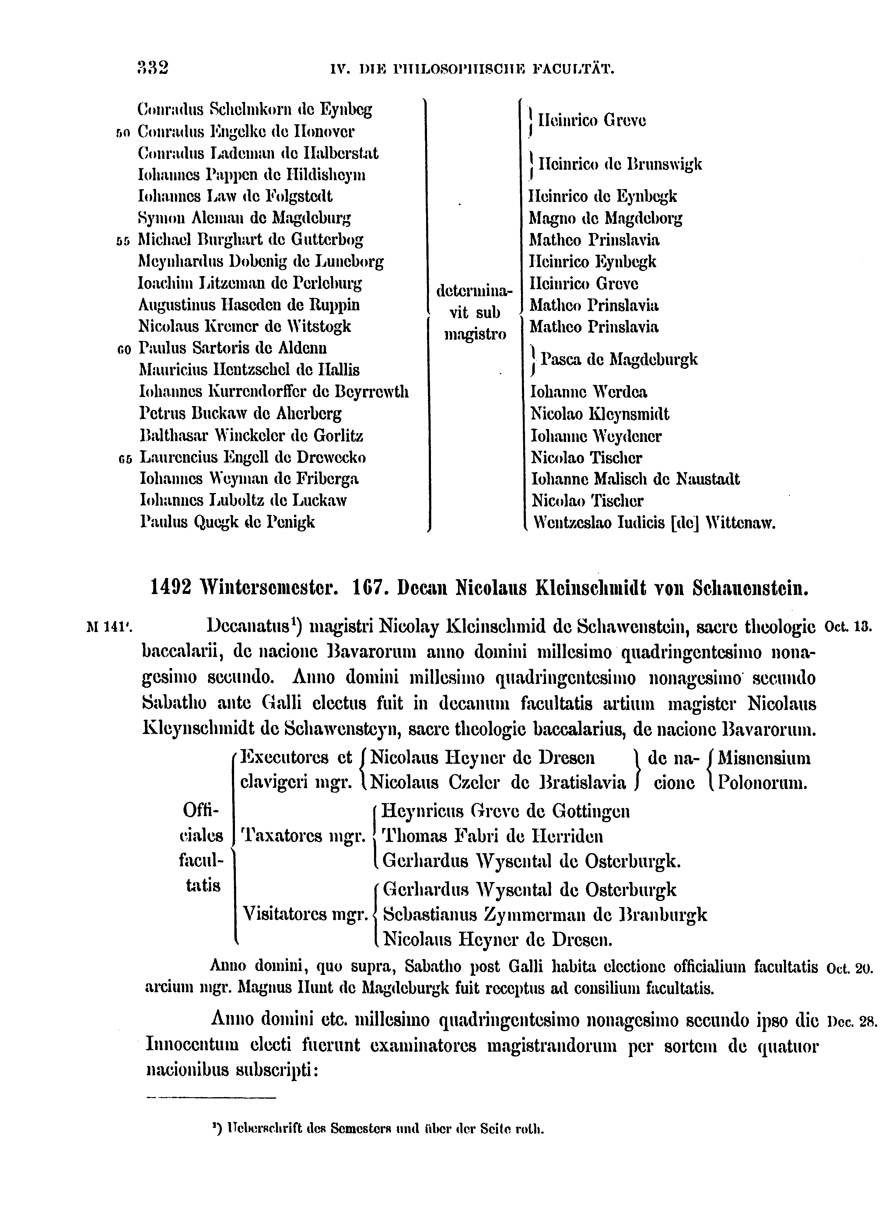 Historische Urkunde Seite 332 aus Band cds2_17