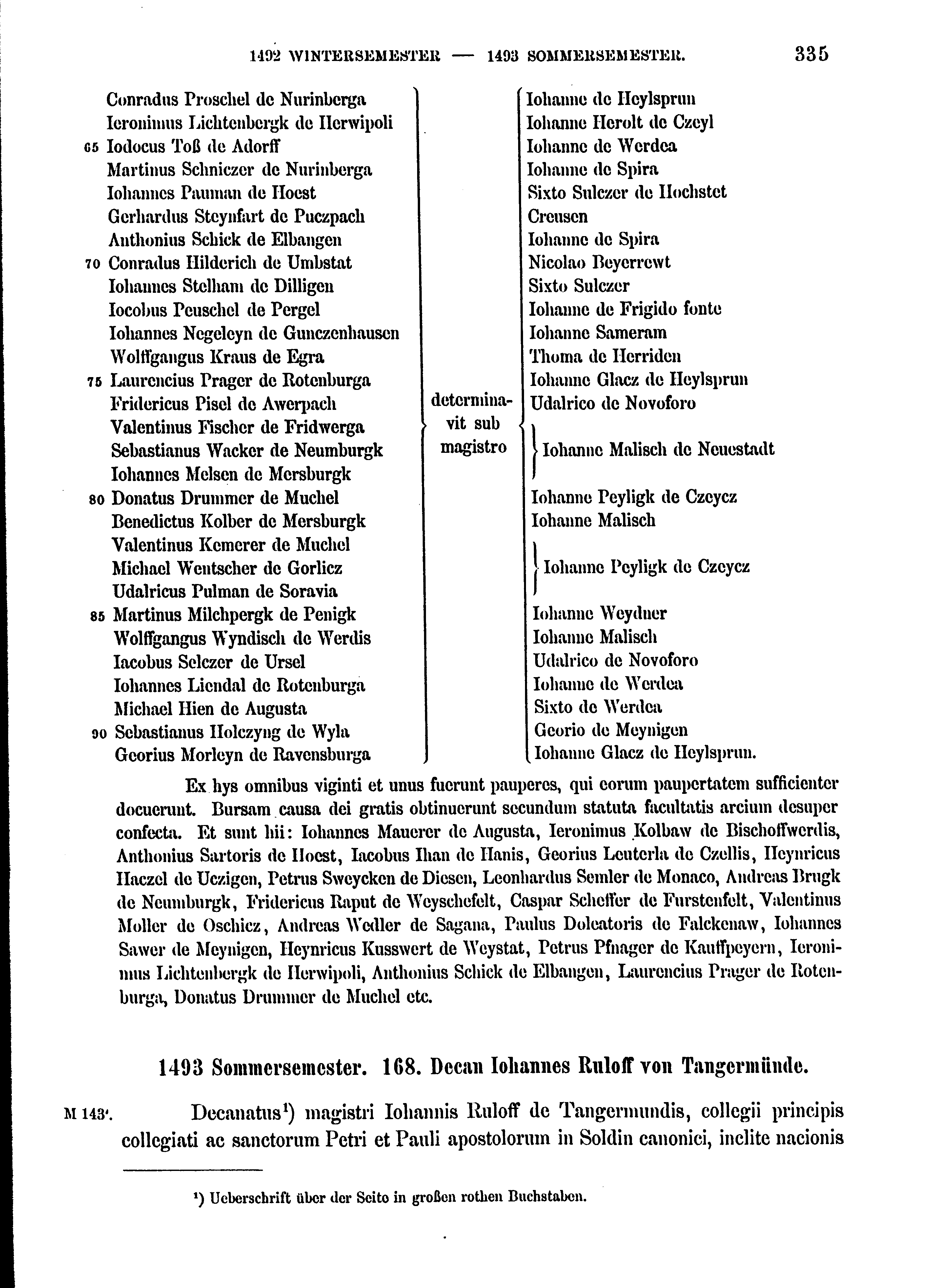 Historische Urkunde Seite 335 aus Band cds2_17