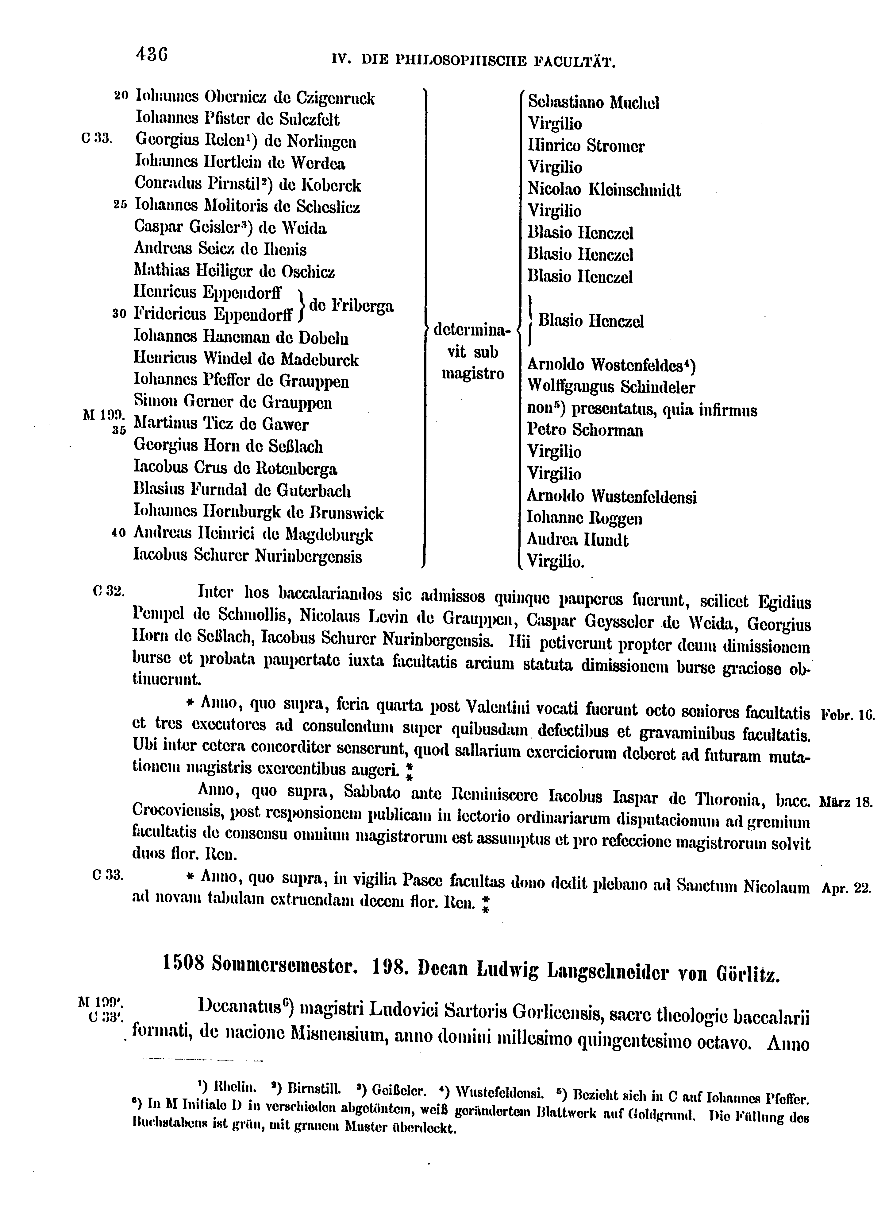 Historische Urkunde Seite 436 aus Band cds2_17