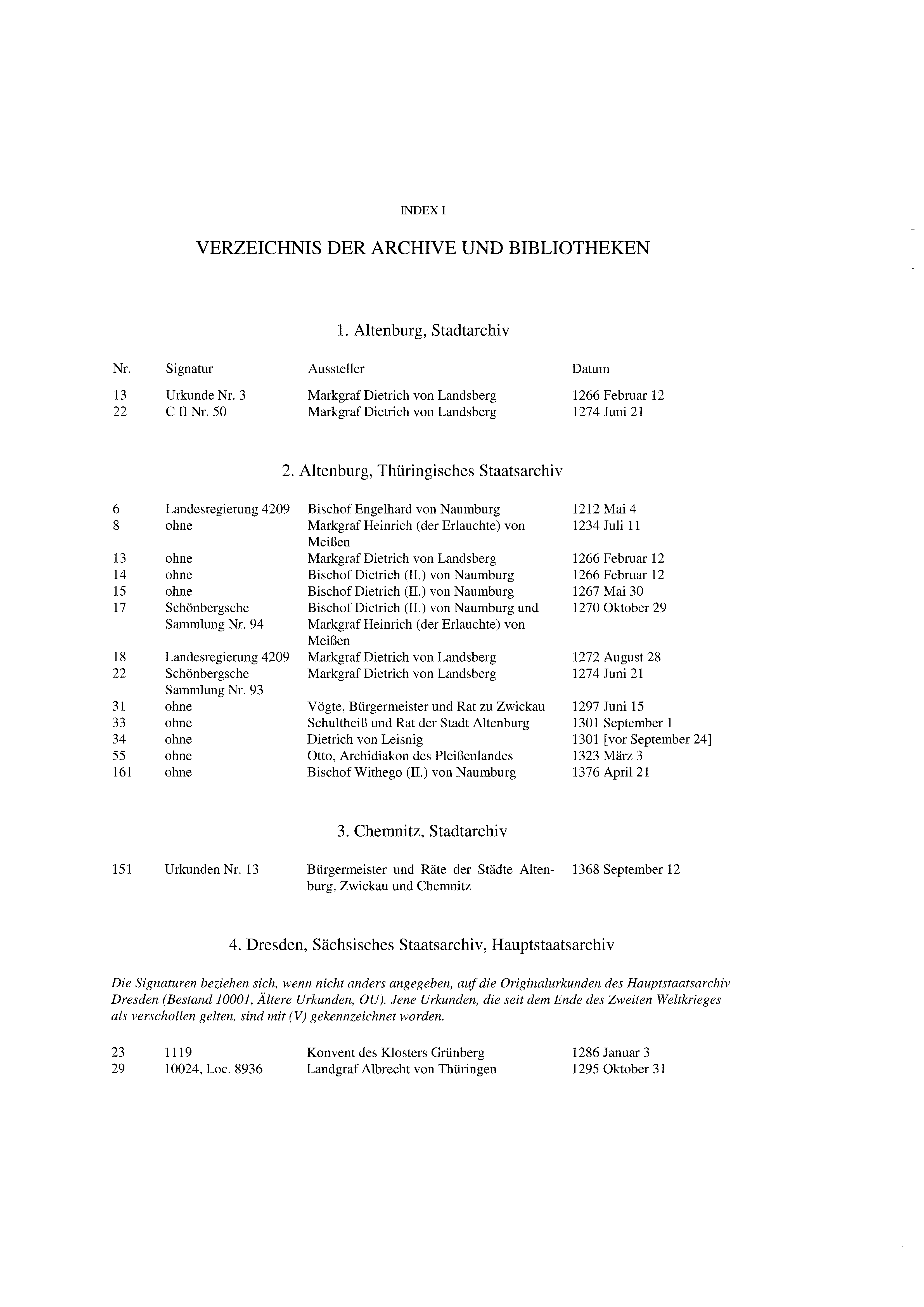 Historische Urkunde Seite 209 aus Band cds2_21