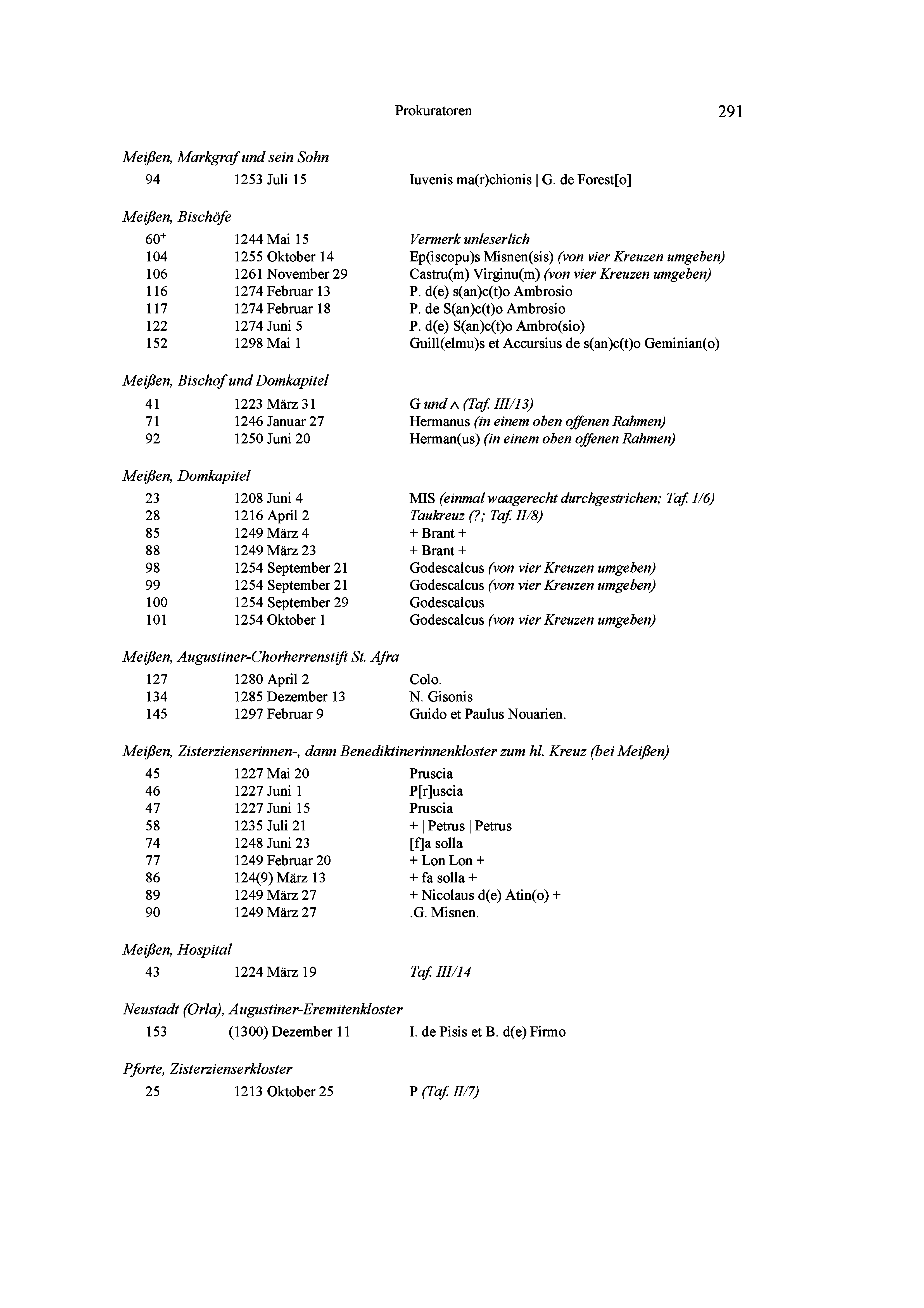 Historische Urkunde Seite 291 aus Band cds3_01