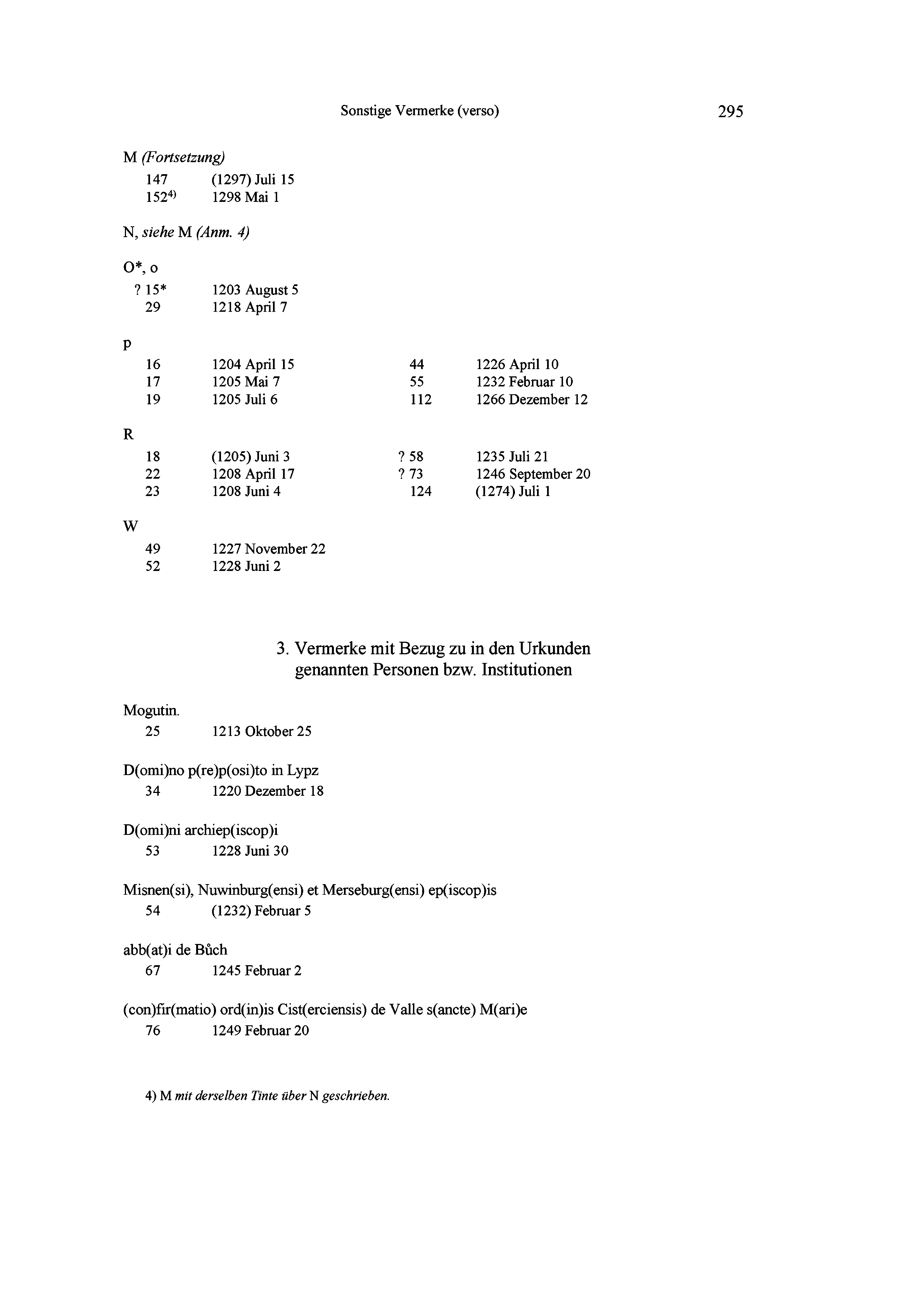Historische Urkunde Seite 295 aus Band cds3_01